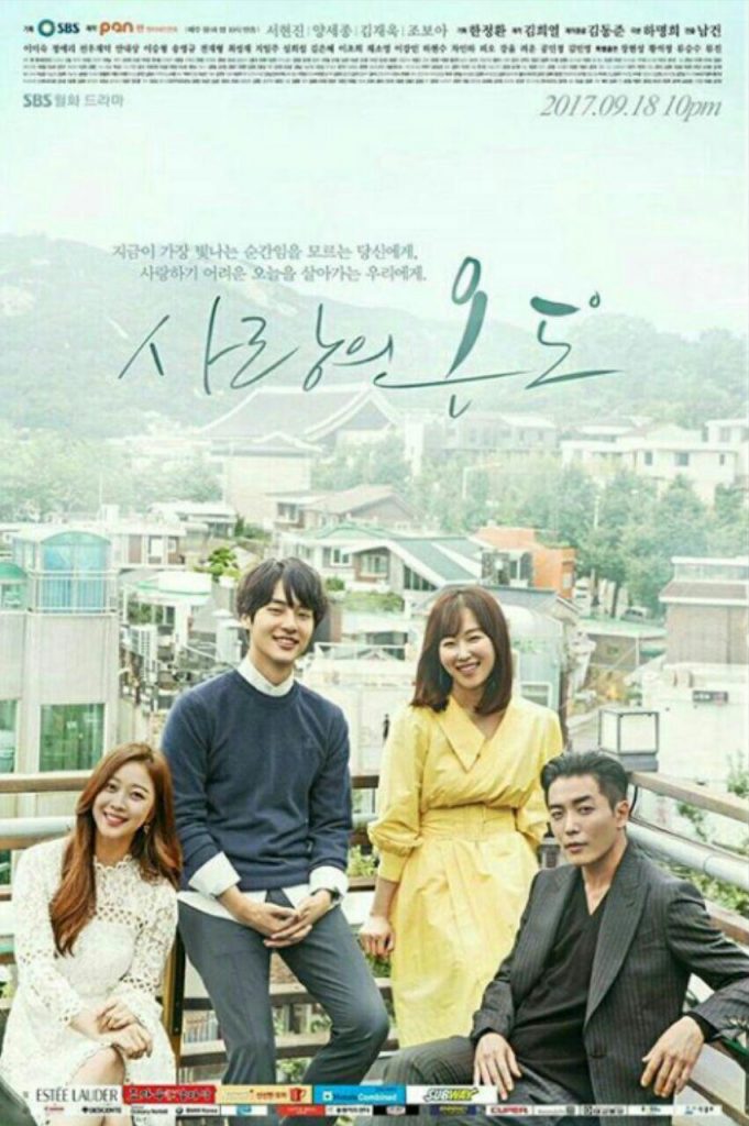 Temperature of love